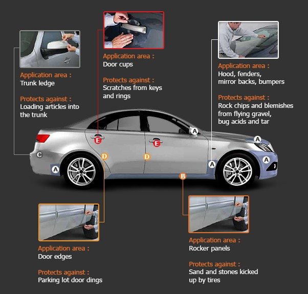 Services in Toms River, NJ